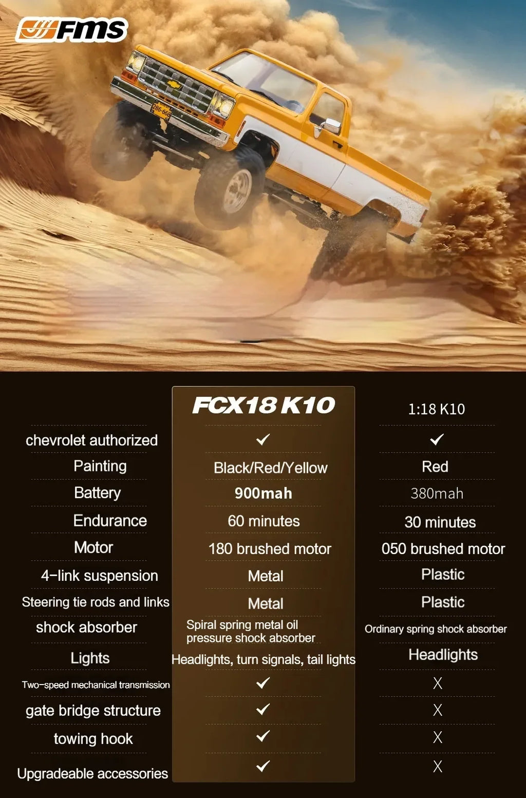 FMS FCX18 1:18 Chevrolet K10 Pickup Truck Officially Authorized Classic Retro Off-road Climbing RC Car Model RTR