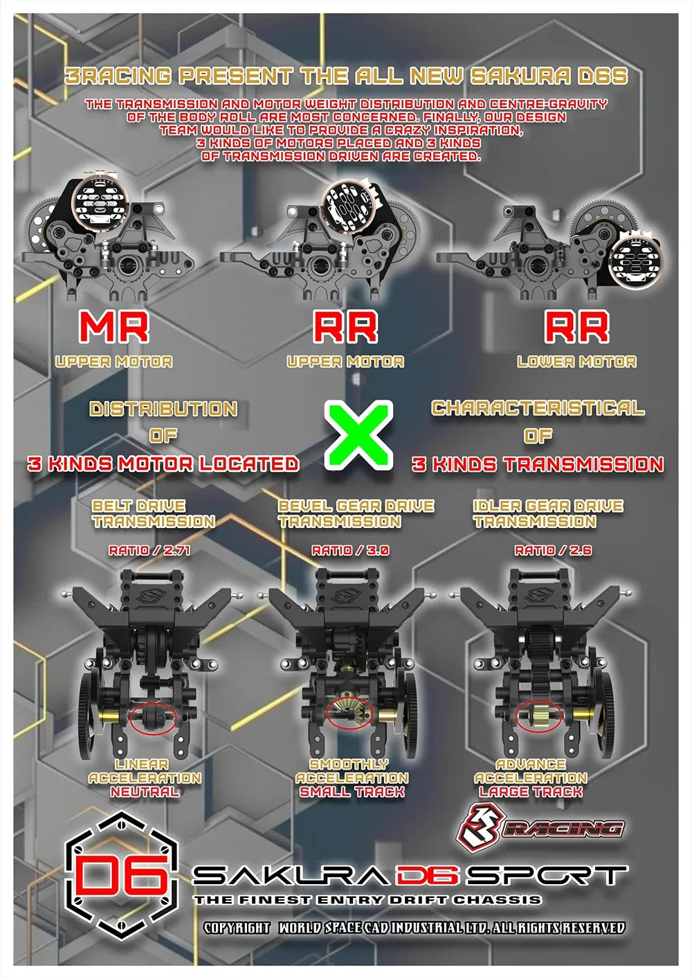 3Racing Sakura D6 SPORT D6S RWD KIT 1/10 RC Electric Remote Control Model Car Professional Drift Racing Adult Children's Toys