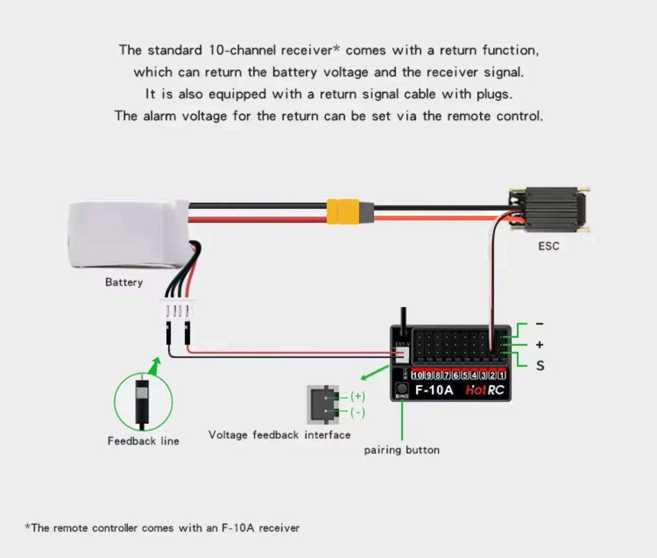 HotRC CT-10B 10CH 2.4G Color Screen Transmitter 10 Channel Remote Control F-10A F-01A 4/6/8/10CH Gyro Receiver for RC Car Boat