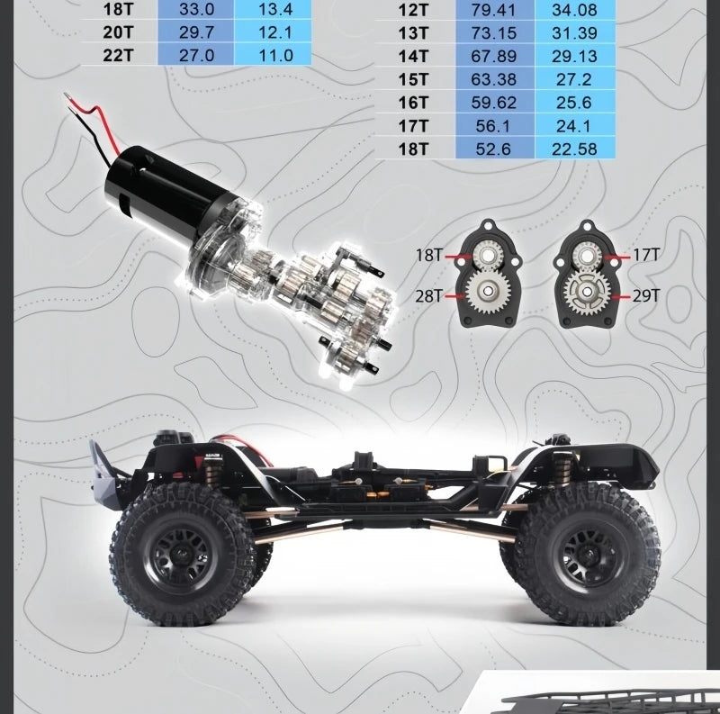 YK4082 V3 Professional RC Remote Control Car 1/8 Climbing Car Four-Wheel Drive Differential Lock Shift Off-Road Vehicle YK4082