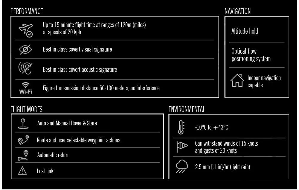 C127 C128 RC Helicopter 2.4G 6-Axis Gyro 4CH 720P Camera Altitude Hold Optical Flow FPV RC Helicopter Toys VS C127 AI Brushless