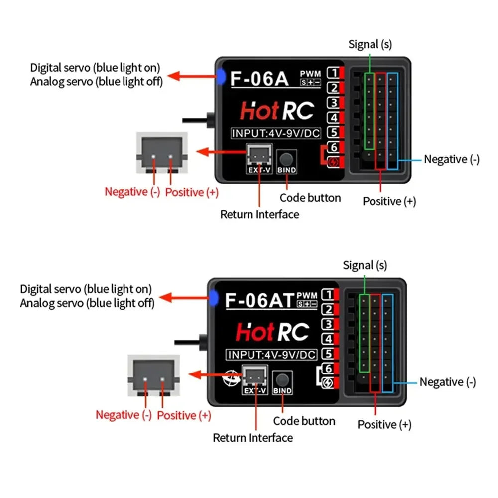 HOTRC 2.4Ghz F-04A F-06A F-08A F-01A F-04AT F-06AT F-08AT F-01AT with Gyro Light 4/6/8Ch Receiver for Hotrc Transmitter RC Parts