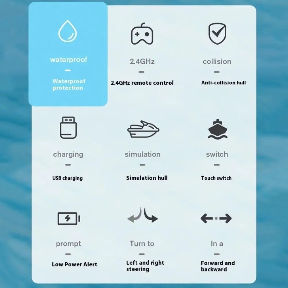 Plastic High-Speed Rc Motorboat Jet Ski Rechargeable Electric Boat Simulation Model Waterproof 1:14 2.4g Wireless Speedboat