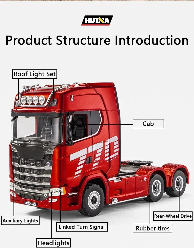 Huina 2025 new model 1501+1502 Scania 770s RC heavy-duty truck trailer model tractor high-end toy children's adult gift