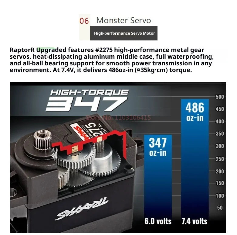 Traxxas 1:10 Raptor R 4*4 F150 Ultimate Four-Wheel Drive Brushless Short Card Remote Control Off-Road Vehicle Desert Short Card