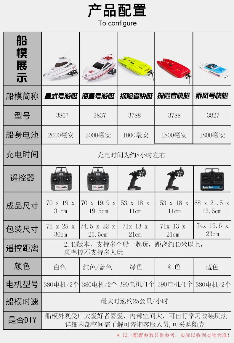 High-Speed Rc Boat Electric Toy Realistic Racing Yacht Simulation Quick Model For Ages 14+ Remote Control Boats