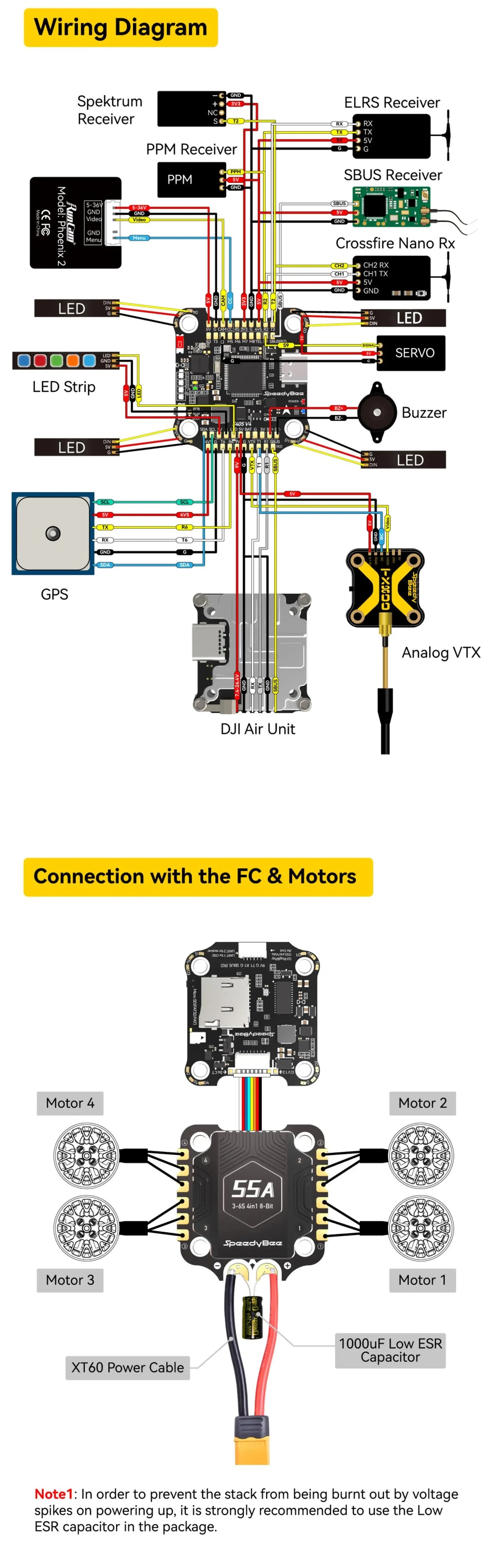 Speedybee F405 V4 Stack BLS 55A 4-in-1 ESC&FC 30x30 RC iNAV Betaflight Configure Bluetooth 3-6S FPV 5-8 inch frame Drone parts