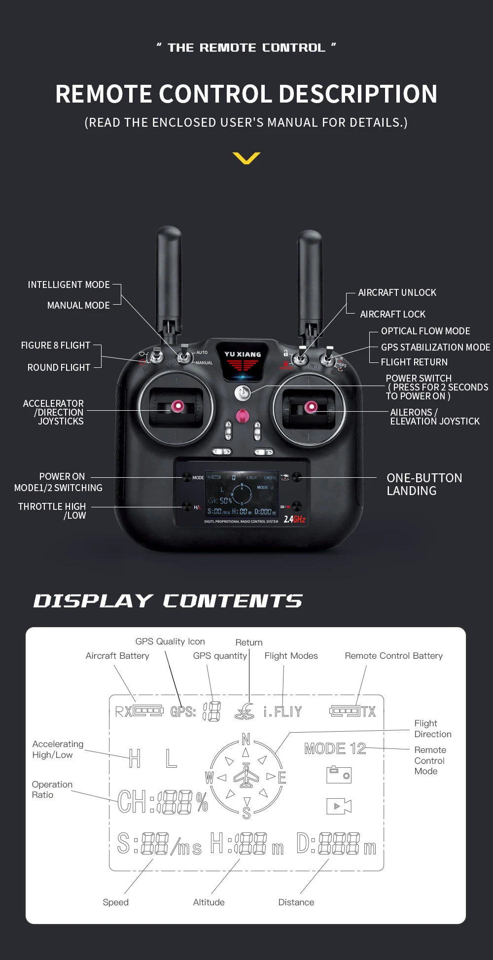 YXZNRC F09-H RC Helicopter 1:47 SH60 2.4G 6-Axis Gyroscope 8CH GPS Optical Flow Positioning 5.8G FPV Brushless Flybarless RTR