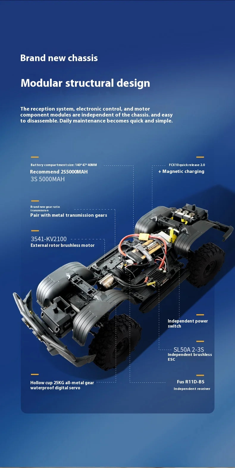 Fms Fcx10 Toyota Land Cruiser 1/10 Lc80 Pro V2 External Rotor Brushless Remote Control Off Road Climbing Vehicle 4wd Dual Speed