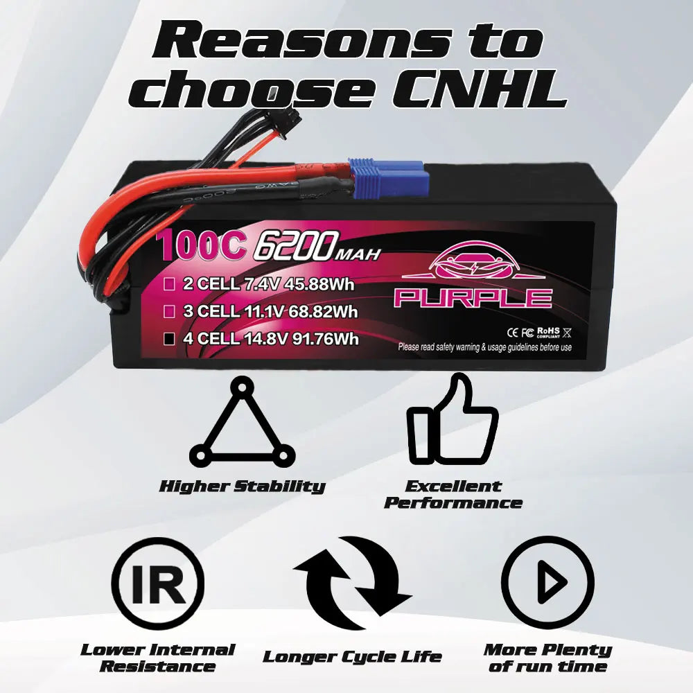 4S 14.8V Lipo Battery 6200mAh 100C Hardcase with EC5 Plug For RC Car Boat Vehicles Truck Tank Truggy Buggy Racing Hobby