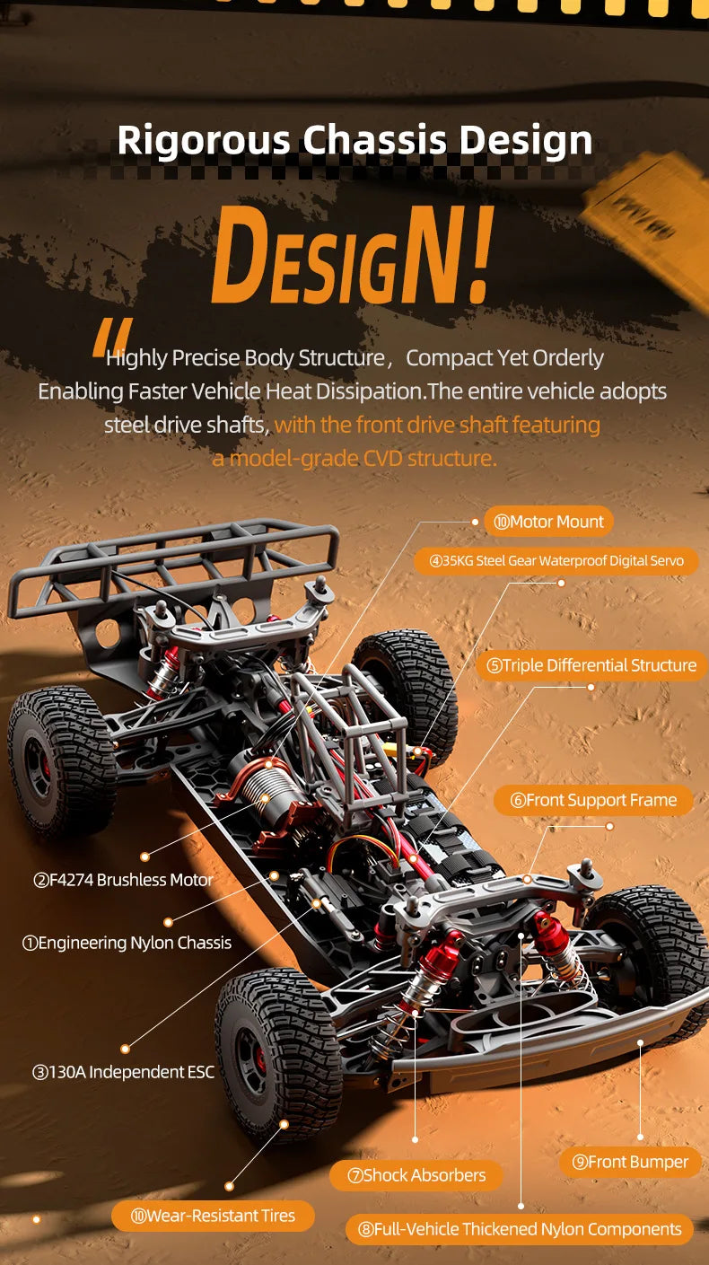 Jjrc High-Speed Brushless Rc Car Remote Control Toy Four-Wheel Drive Off-Road Climbing Racing Model Full-Scale Drifting. Good