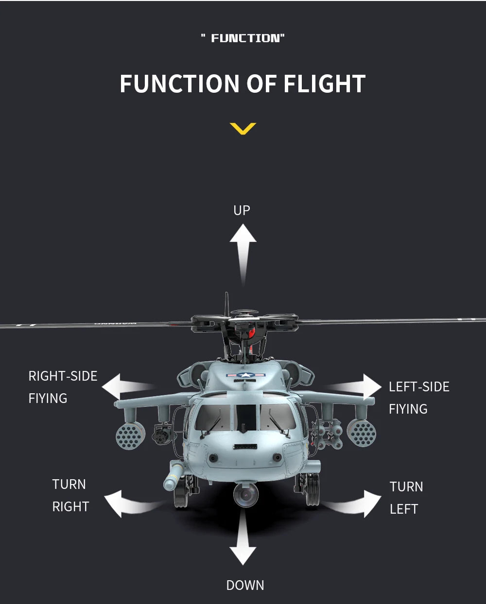 YXZNRC F09-H RC Helicopter 1:47 SH60 2.4G 6-Axis Gyroscope 8CH GPS Optical Flow Positioning 5.8G FPV Brushless Flybarless RTR