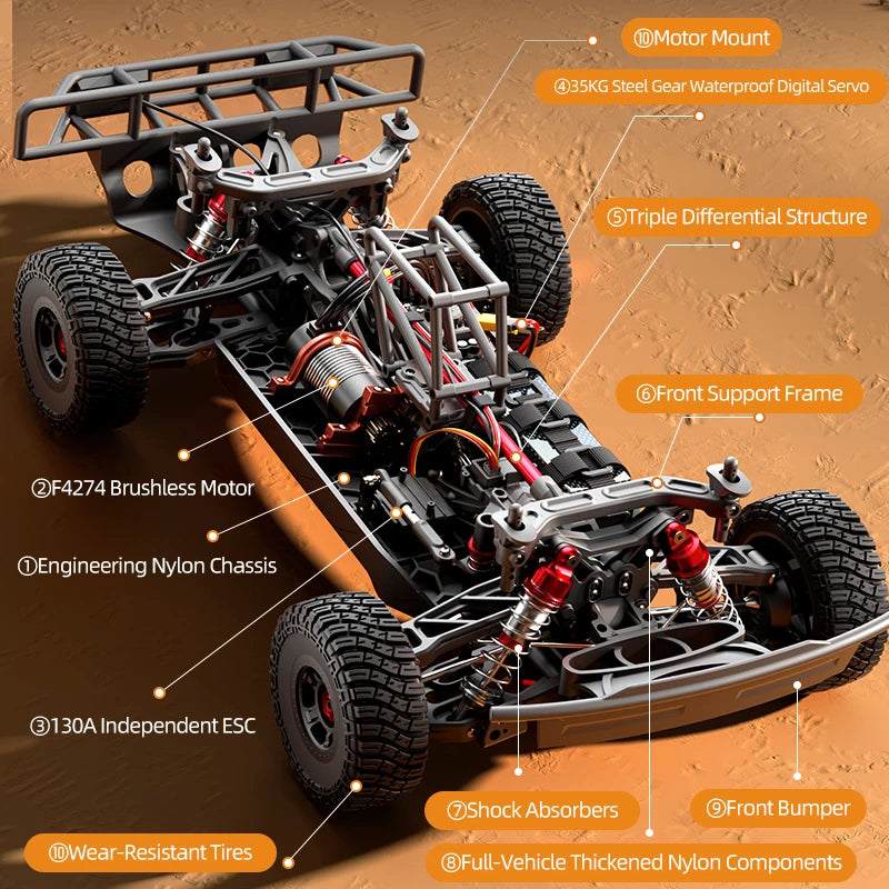 JJRC C8822 1/8 remote control car with four-wheel drive, full-scale racing cars without brushes, high-speed off-road toy vehicle
