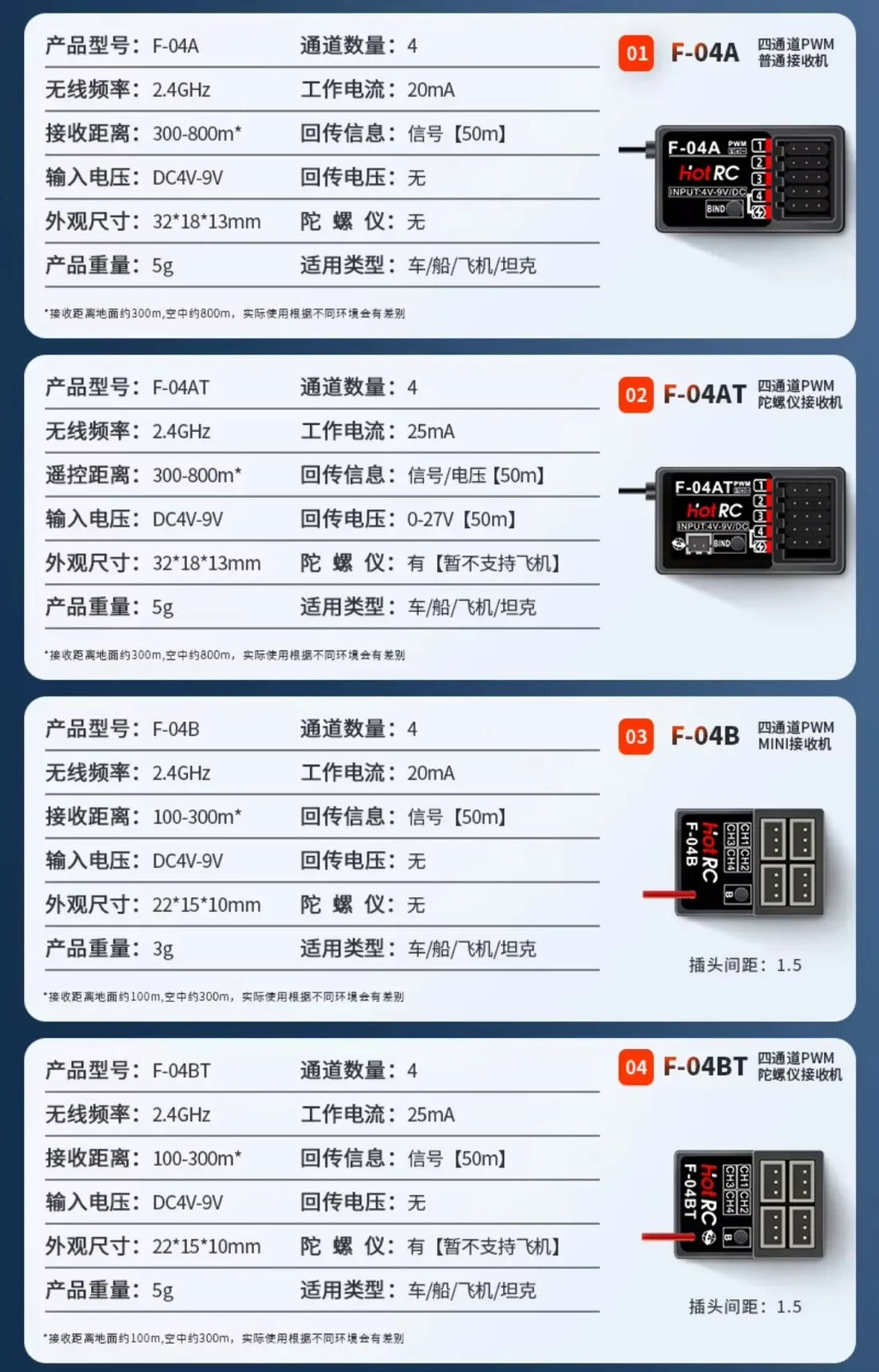 HotRC CT-10B 10CH 2.4G Color Screen Transmitter 10 Channel Remote Control F-10A F-01A 4/6/8/10CH Gyro Receiver for RC Car Boat