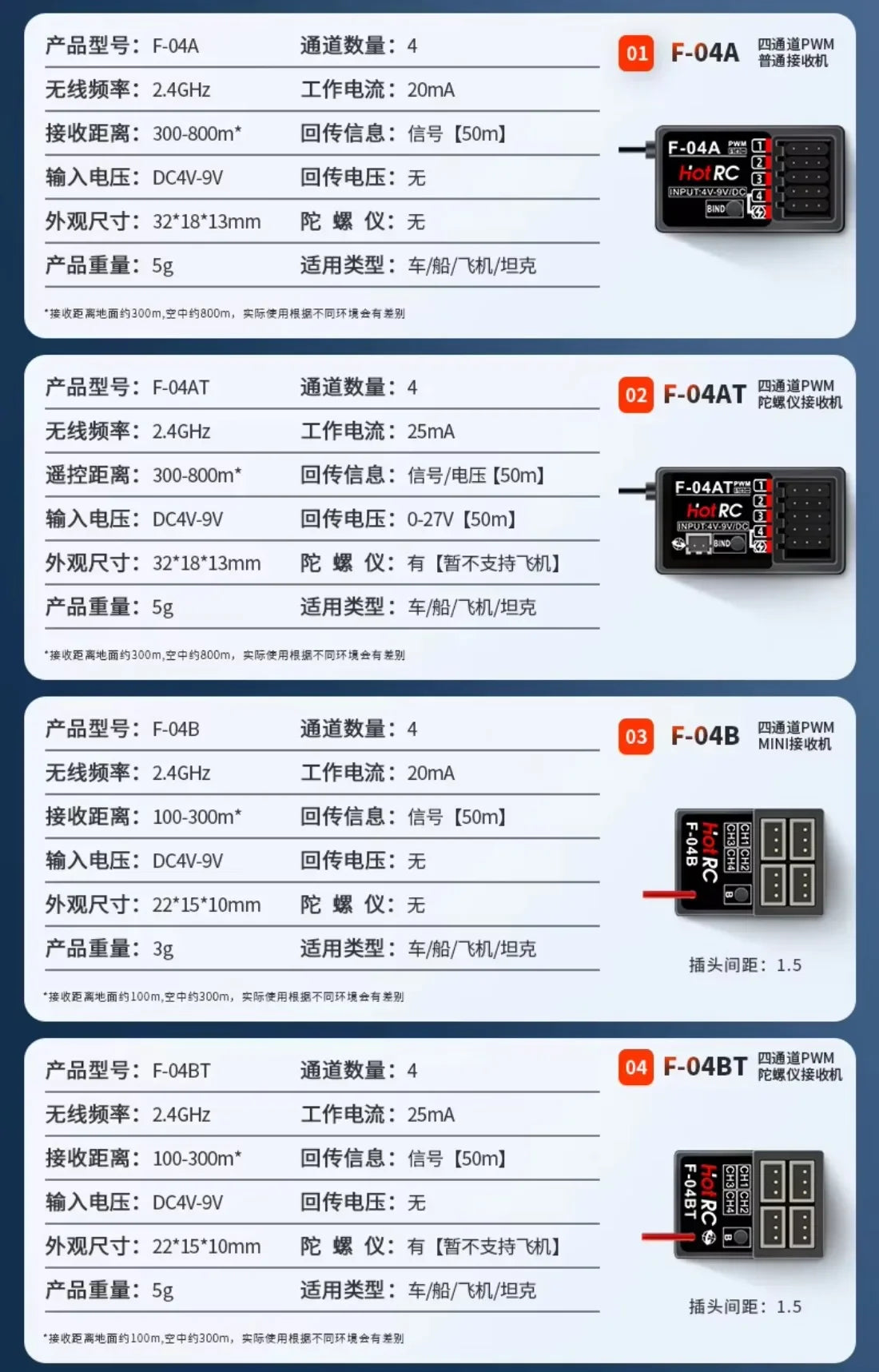HotRC CT-10B 10CH 2.4G Color Screen Transmitter 10 Channel Remote Control F-10A F-01A 4/6/8/10CH Gyro Receiver for RC Car Boat
