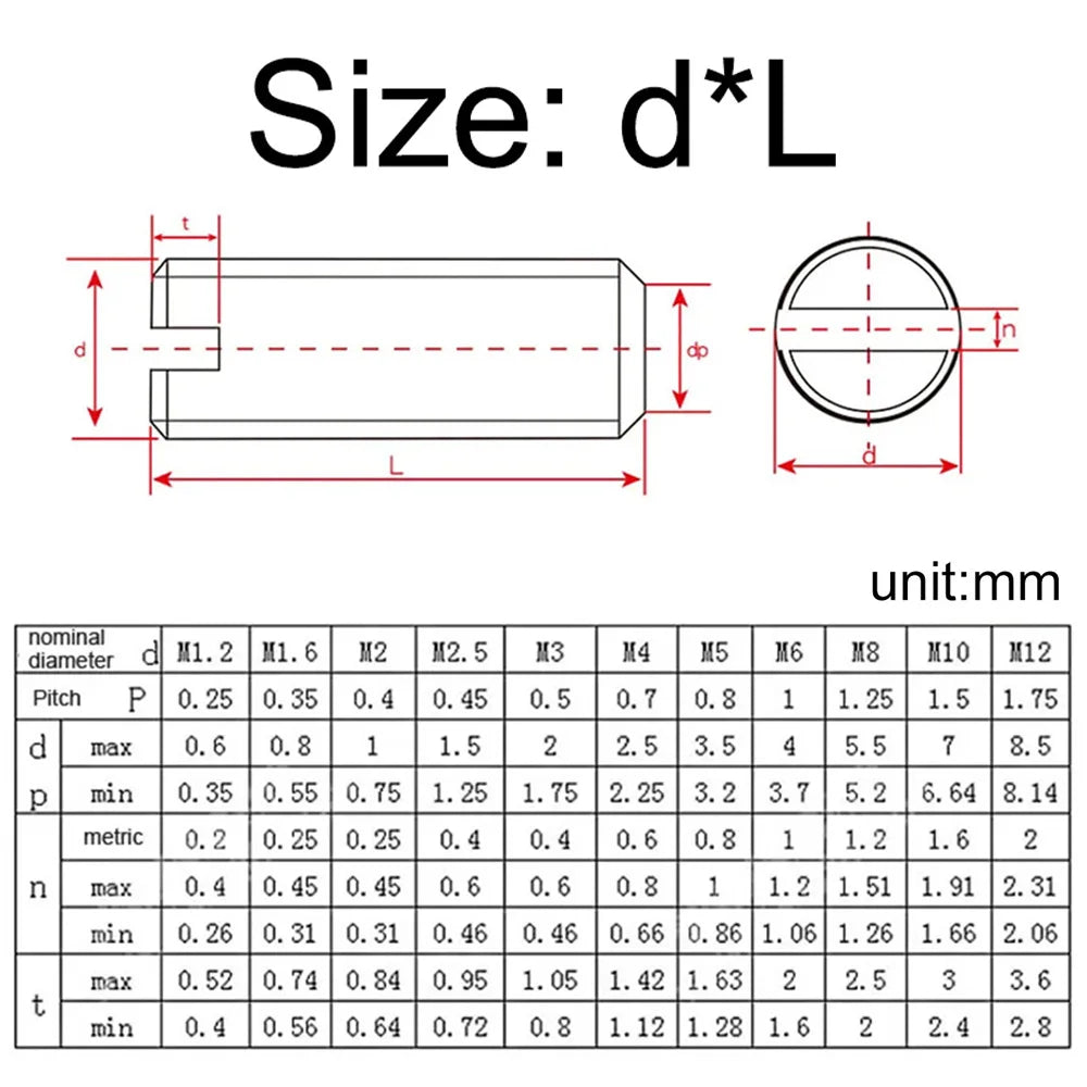 10pcs M1.6 M2 M2.5 M3 M4 M5 M6 M8 304 Stainless Steel Slotted Flat End Set Screw Headless Machine Thread Grub Screws DIN551