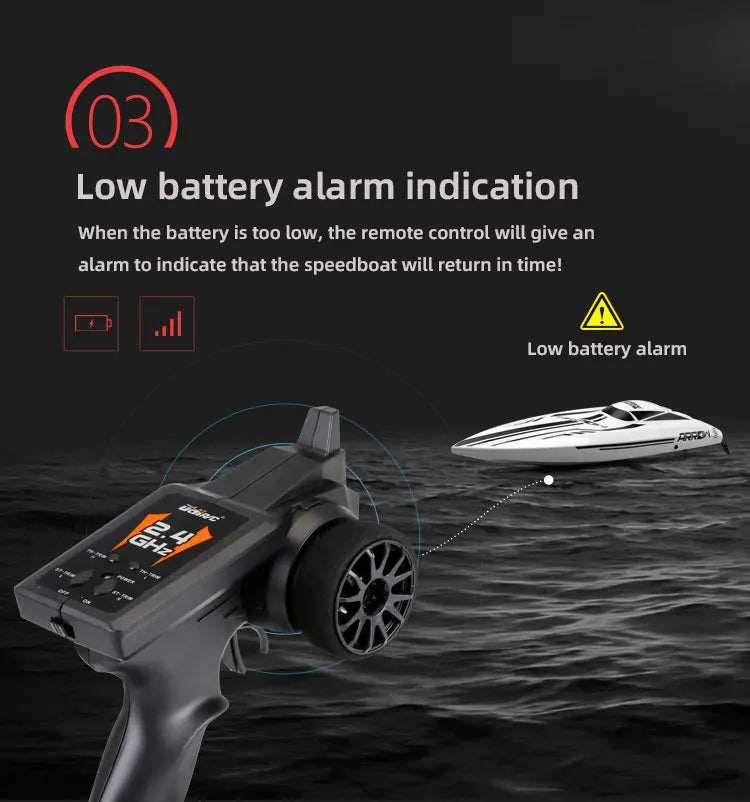 Udirc RC Boat Udi005 50Km/H High Speed Brushless Motor 2.4GHz Remote Control RC Speedboat PvC Electric Boat Toys Gift for Boy