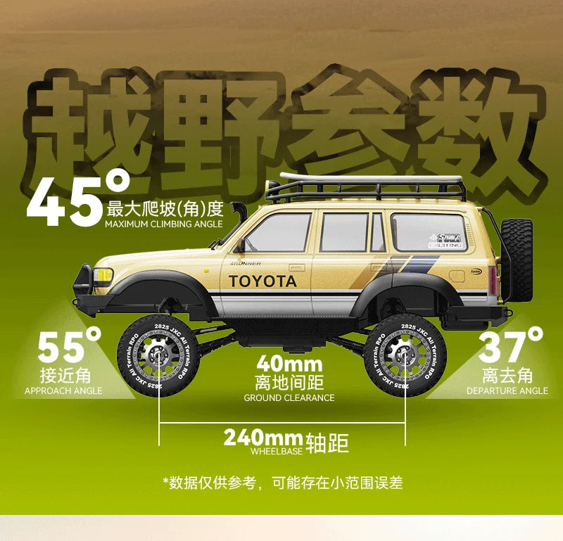 2.4G Upgraded LC80 Full Scale RC Remote Control Climbing Car for Children 1:12 Off road Vehicle Truck Model Car Toy Gift