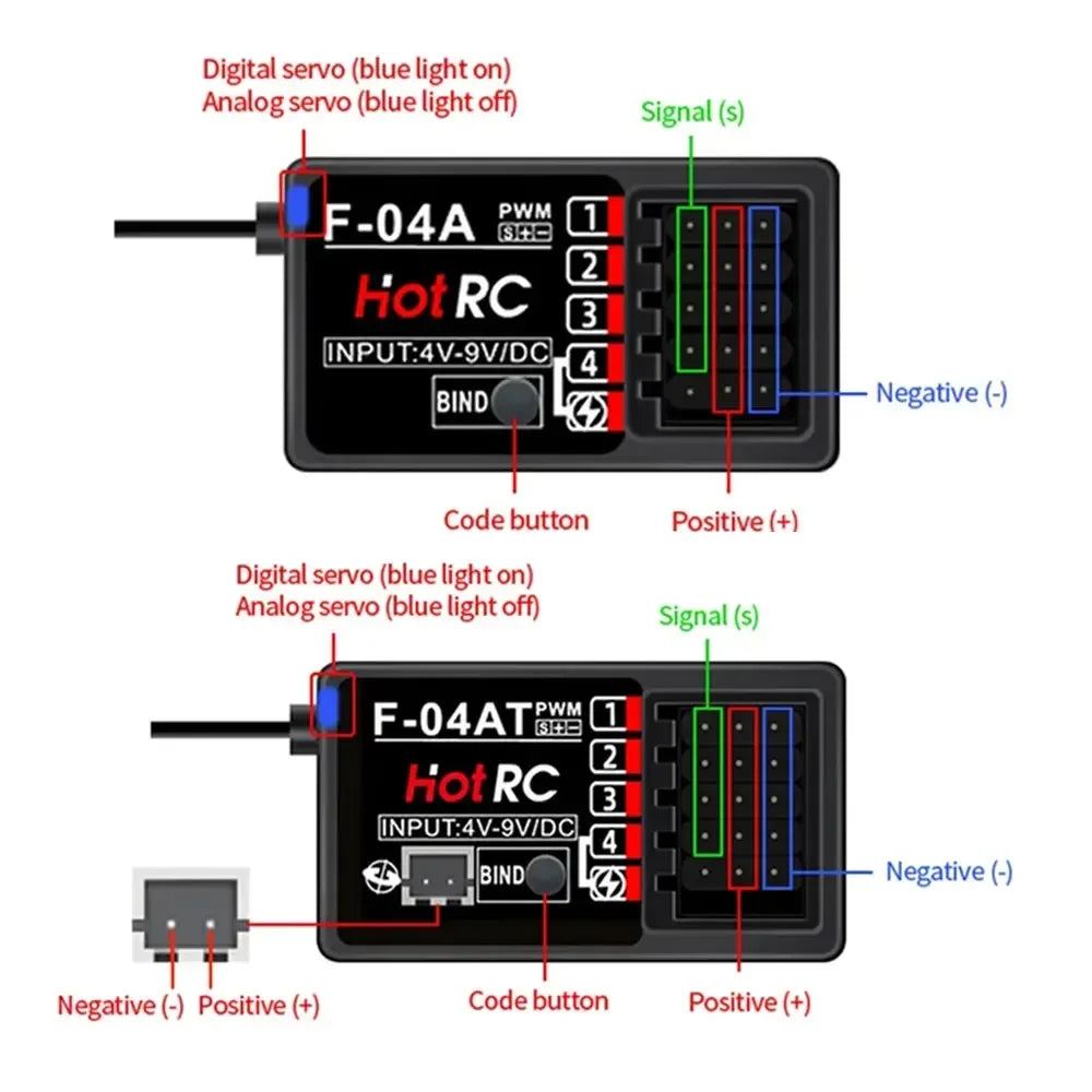HOTRC 2.4Ghz F-04A F-06A F-08A F-01A F-04AT F-06AT F-08AT F-01AT with Gyro Light 4/6/8Ch Receiver for Hotrc Transmitter RC Parts