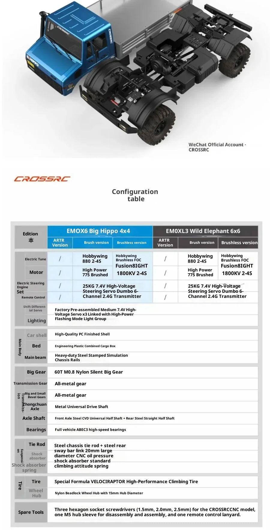 CROSSRC EMO X6 Big Hippo XL3 Big Wild Elephant 1/8 RC Car Simulation Remote Control Electric Climbing Off Road Vehicle Model