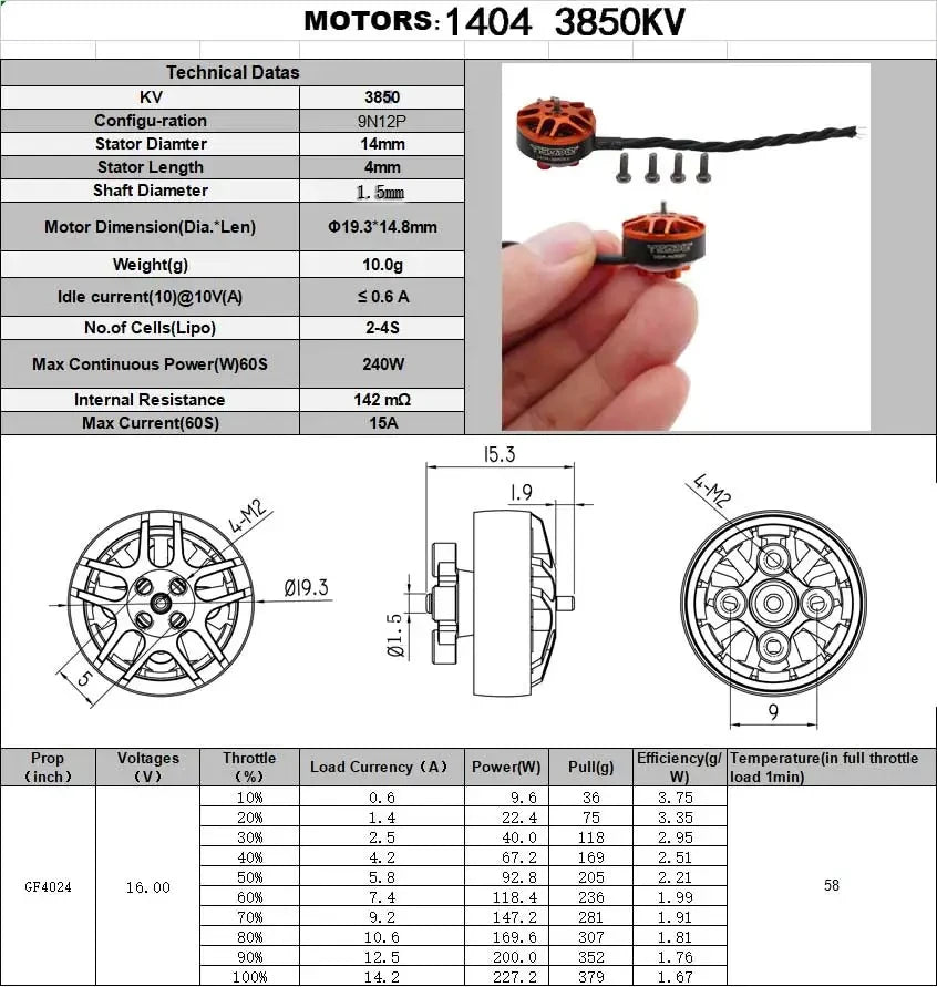 4PCS YSIDO 1103 1104 1204 1303 1404 1505 1604 Brushless Motor for RC FPV Fixed-wing Racing Drone RC Quadcopter RC Accessories