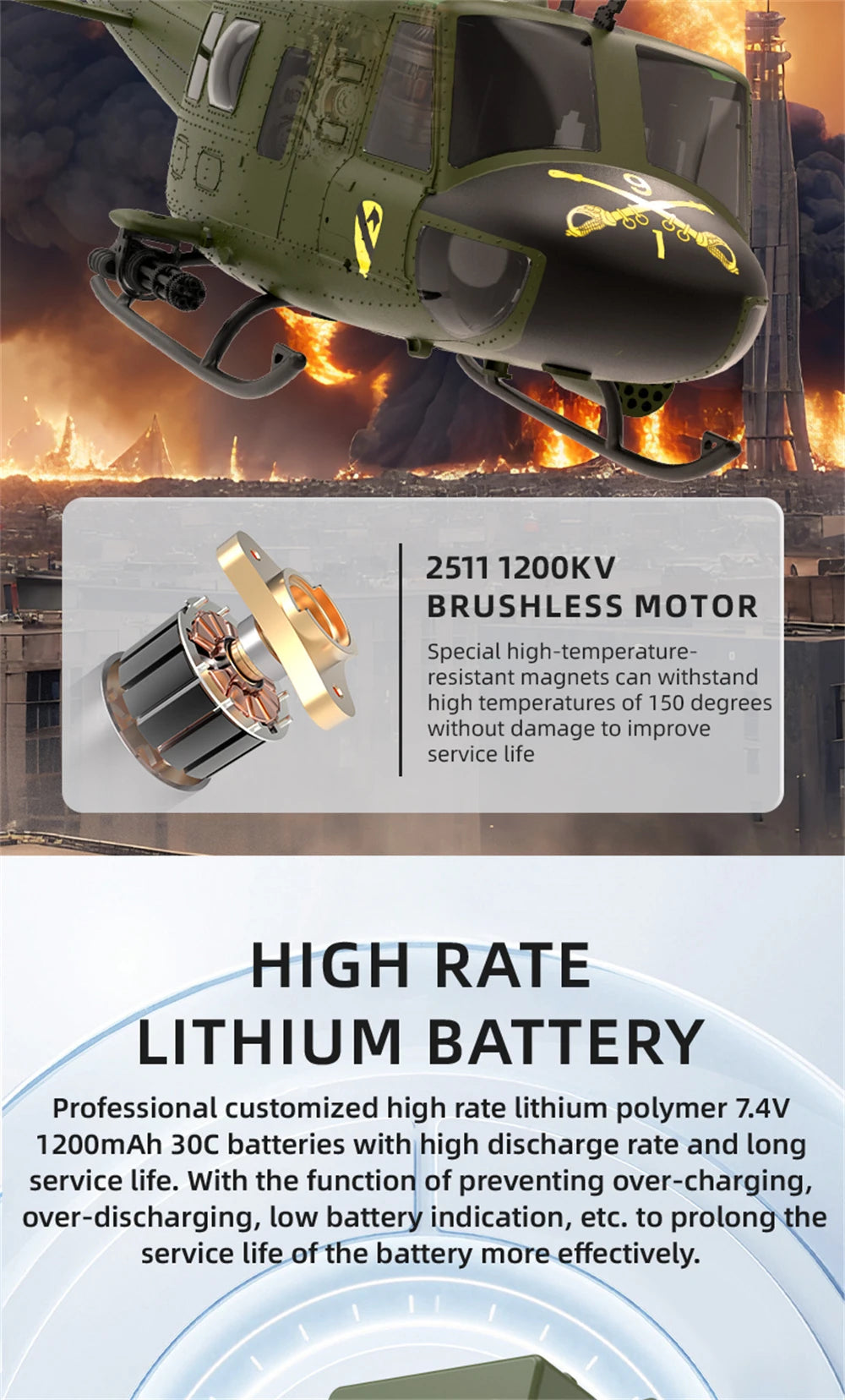 Eachine E190 PRO UH-1 6-Channel RC Helicopter Brushless Motor GPS Hold Altitude Scale Military Green Sealed Box