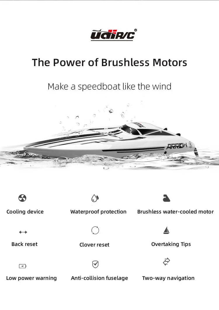 Udirc RC Boat Udi005 50Km/H High Speed Brushless Motor 2.4GHz Remote Control RC Speedboat PvC Electric Boat Toys Gift for Boy