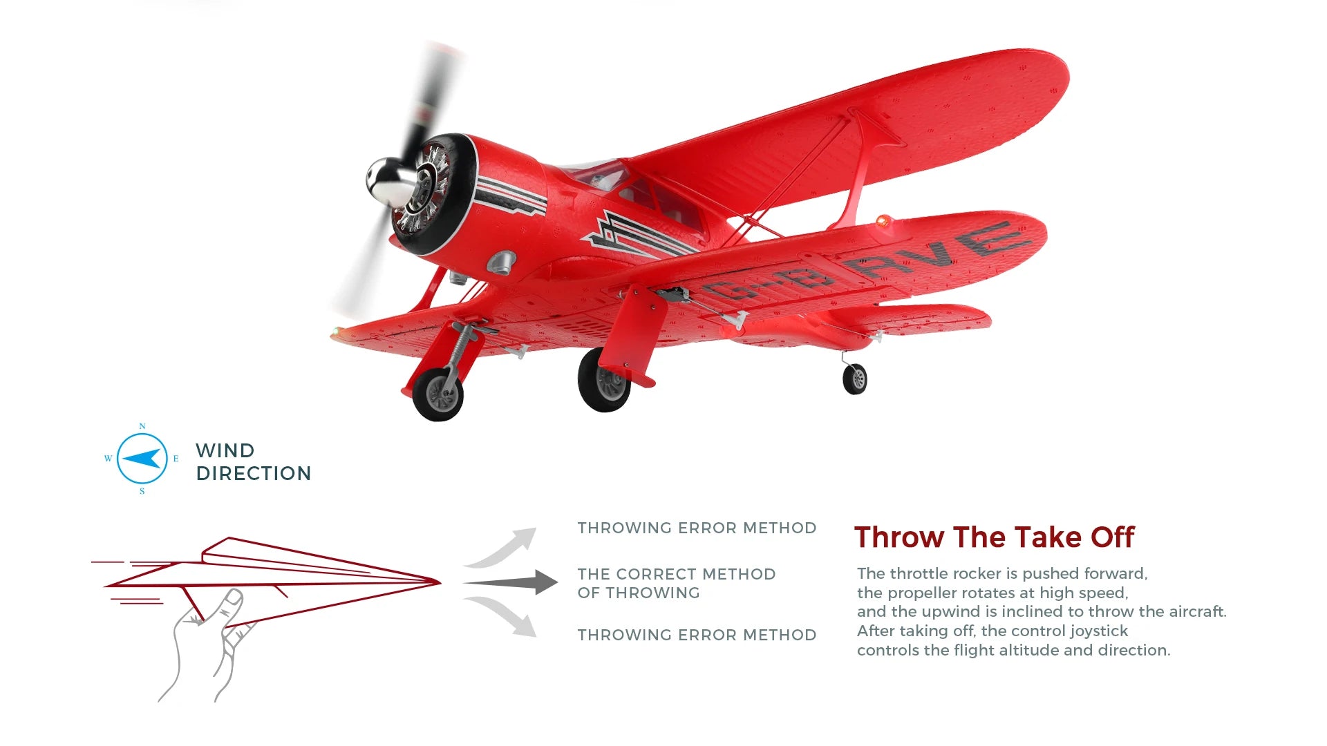 WLtoys XK A300 Beech-D17S RC Plane 4CH Brushless Motor Double Wings Remote Control Airplane 3D6G Aircraft Toys for Kids Adults