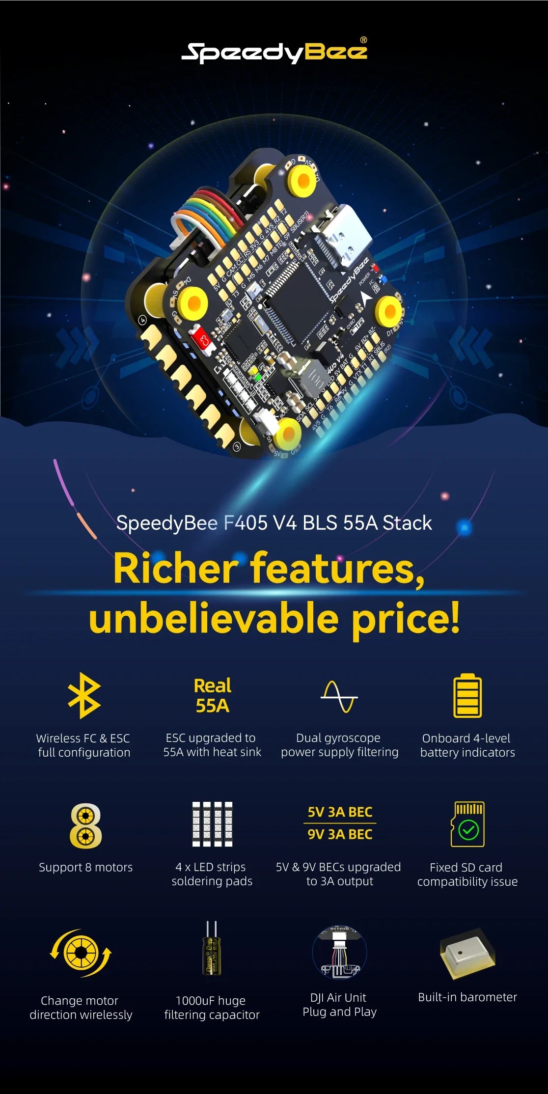 Speedybee F405 V4 Stack BLS 55A 4-in-1 ESC&FC 30x30 RC iNAV Betaflight Configure Bluetooth 3-6S FPV 5-8 inch frame Drone parts