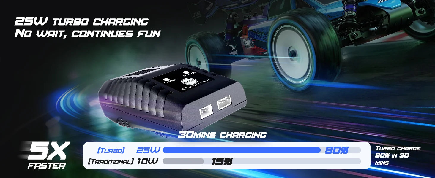 JIUSI WB12 PRO 1/12 Racing Car 4WD High Speed 80KM/H Brushless Remote Control Car Off-road Competitive Drift RC Car Toy Kid Gift